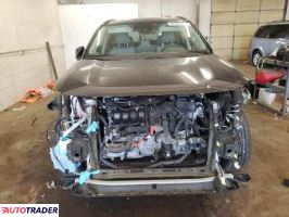Toyota Pozostałe 2022 2 Toyota Pozostałe 2022 2