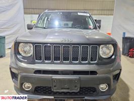 Jeep Renegade 2020 2