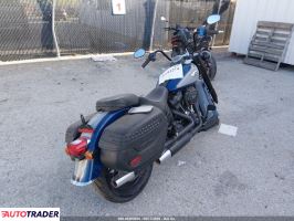 Harley-Davidson Pozostałe 2023