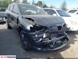 Jeep Grand Cherokee 2020 3