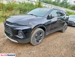 Chevrolet Blazer - zobacz ofertę
