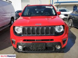 Jeep Renegade 2019 2