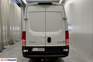 Iveco Daily 2017 2.3