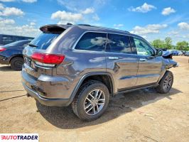 Jeep Grand Cherokee 2021 3