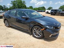 Honda Civic 2019 1 Honda Civic 2019 1
