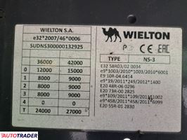 Wielton Wielton