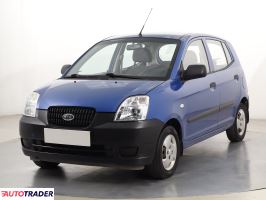 Kia Picanto 2007 1.0 60 KM