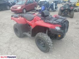 Honda Rancher - zobacz ofertę