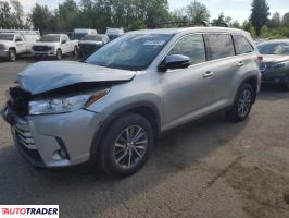 Toyota Highlander 2019 3 Toyota Highlander 2019 3