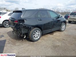 Chevrolet Equinox 2024 1