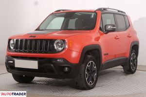 Jeep Renegade 2015 2.0 167 KM