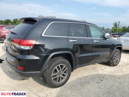 Jeep Grand Cherokee 2020 3 Jeep Grand Cherokee 2020 3