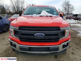 Ford Pozostałe 2020 3