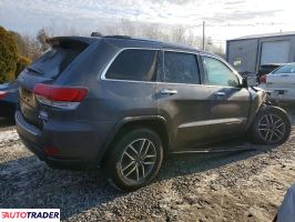 Jeep Grand Cherokee 2021 3