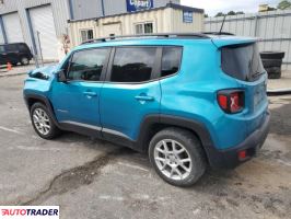 Jeep Renegade 2019 2