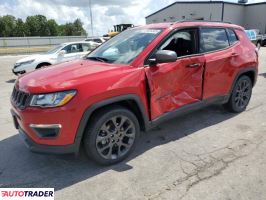 Jeep Compass 2021 2 Jeep Compass 2021 2