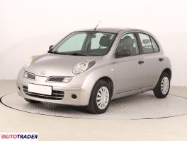 Nissan Micra 2009 1.2 79 KM