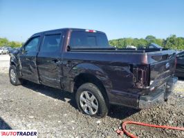 Ford Pozostałe 2019 2