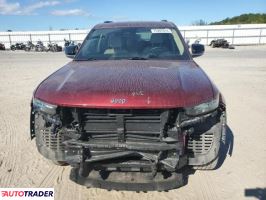 Jeep Grand Cherokee 2021 3