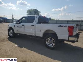 Ford Pozostałe 2020 6 Ford Pozostałe 2020 6