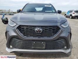 Toyota Highlander 2023 2 Toyota Highlander 2023 2