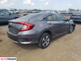 Honda Civic 2019 2