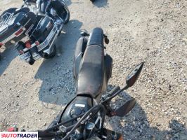 Honda CR 2023 Honda CR 2023