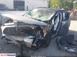 Toyota Pozostałe 2021 2 Toyota Pozostałe 2021 2