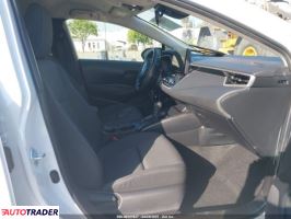 Toyota Corolla 2023 1 Toyota Corolla 2023 1