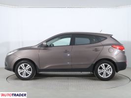 Hyundai ix35 2012 1.6 132 KM