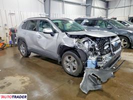 Toyota Pozostałe 2022 2
