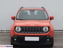 Jeep Renegade 2017 1.6 118 KM