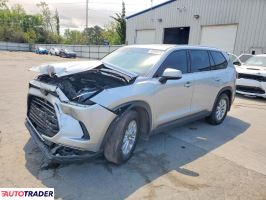 Toyota Highlander 2025 2
