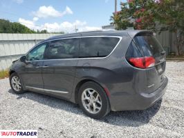 Chrysler Pacifica 2019 3