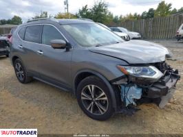 Nissan Rogue - zobacz ofertę
