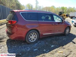 Chrysler Pacifica 2020 3