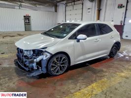 Toyota Corolla - zobacz ofertę