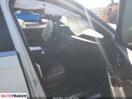 Lincoln Aviator 2021 3