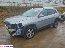 Jeep Cherokee - zobacz ofertę
