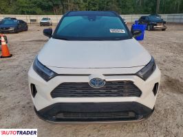 Toyota Pozostałe 2023 2
