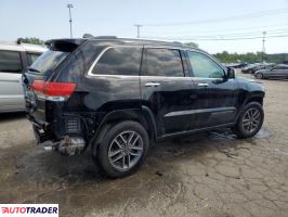 Jeep Grand Cherokee 2019 3