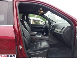 Jeep Grand Cherokee 2021 3