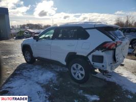 Toyota Pozostałe 2025 2