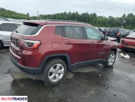 Jeep Compass 2021 2