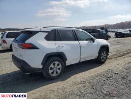 Toyota Pozostałe 2021 2