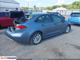 Toyota Corolla 2020 1 Toyota Corolla 2020 1