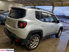 Jeep Renegade 2020 2