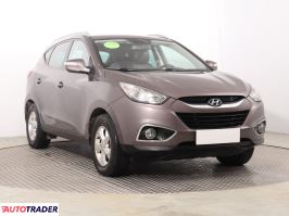 Hyundai ix35 - zobacz ofertę
