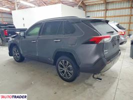 Toyota Pozostałe 2024 2