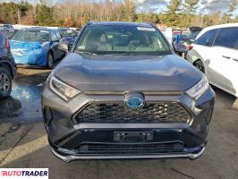 Toyota Pozostałe 2021 2